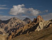 2022 Ladakh 1814