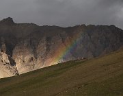 2022 Ladakh 1999