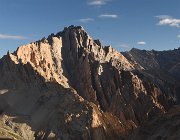 2022 Ladakh 2035