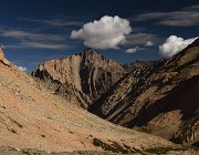 2022 Ladakh 2091