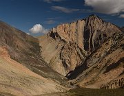2022 Ladakh 2095