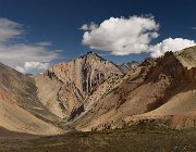 2022 Ladakh 2102