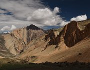 2022 Ladakh 2109