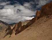 2022 Ladakh 2119