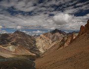 2022 Ladakh 2122