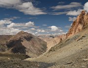 2022 Ladakh 2146
