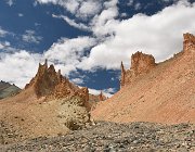 2022 Ladakh 2213