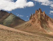 2022 Ladakh 2236