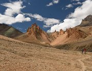 2022 Ladakh 2238