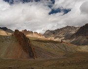 2022 Ladakh 2349