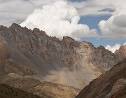 2022 Ladakh 2381