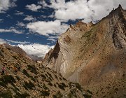 2022 Ladakh 2410