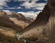 2022 Ladakh 2416