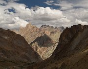 2022 Ladakh 2425
