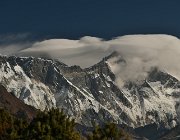 2023 2024 Gokyo 1997