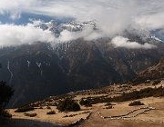 2023 2024 Gokyo 2034