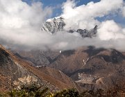 2023 2024 Gokyo 2093
