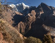 2023 2024 Gokyo 2540