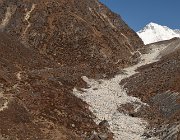 2023 2024 Gokyo 2940