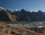 2023 2024 Gokyo 3177