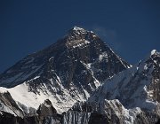 2023 2024 Gokyo 3190