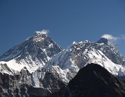 2023 2024 Gokyo 3212
