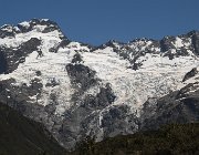 2024 2025 Nuova Zelanda 3172