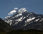 2024 2025 Nuova Zelanda 3255