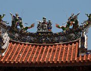 2024 Taiwan 2246