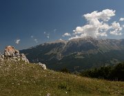 2025 Abruzzo Molise 2090